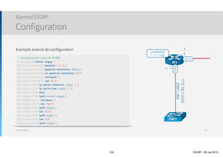 Thomas Moegli
Topologie d’exemple
EIGRP pour IPv6
Configuration
135
R2R1 R3
F0/0
F0/0
S1/0S1/1
S1/0S1/0
Loopback0
1.1.1.1/32
Loopback0
2.2.2.2/32
Loopback0
3.3.3.3/322000:3::/642000:2::/64
2000:1::/64
2000:4::/64
1 1
2
2 1
1
SW1 SW2
 