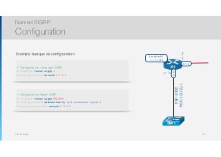 Thomas Moegli
Exemple basique de configuration
Named EIGRP
Configuration
147
! Configuration Named EIGRP
R1(config)# router eigrp MYEIGRP
R1(config-router)# address-family ipv4 autonomous-system 1
R1(config-router-af)# network 0.0.0.0
R1
F0/0
S1/0
Loopback0
1.1.1.1/32
10.1.1
2002
172.16.1.0/24
2001::/64
.1
1
.1
1
SW1
! Configuration classique EIGRP
R1(config)# router eigrp 1
R1(config-router)# network 0.0.0.0
 