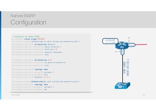 Thomas Moegli
Named EIGRP
Configuration
149
R1
F0/0
S1/0
Loopback0
1.1.1.1/32
10.1.1
2002
172.16.1.0/24
2001::/64
.1
1
.1
1
SW1
! Configuration Named EIGRP
R1(config)# router eigrp MYEIGRP
R1(config-router)# address-family ipv4 unicast autonomous-system 1
R1(config-router-af)# af-interface default
R1(config-router-af-interface)# hello-interval 2
R1(config-router-af-interface)# hold-time 10
R1(config-router-af-interface)# passive-interface
R1(config-router-af-interface)# exit
R1(config-router-af)# af-interface S1/0
R1(config-router-af-interface)# no passive-interface
R1(config-router-af-interface)# exit
R1(config-router-af)# topology base
R1(config-router-af-topology)# variance 2
R1(config-router-af-topology)# exit
R1(config-router-af)# network 0.0.0.0
R1(config-router)# address-family ipv6 unicast autonomous-system 2
R1(config-router-af)# topology base
R1(config-router-af-topology)# variance 2
R1(config-router-af-topology)# end
 