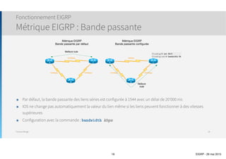 Thomas Moegli
๏ Métrique composée de 4 Facteurs
๏ K1 : Bande passante (Bandwidth)
๏ K2 : Délai (Delay)
๏ K3 : Charge réseau (Load)
๏ K4 : Fiabilité (Reliability)
๏ Facteur supplémentaire mais presque jamais utilisé
๏ K5 : Maximum Transmission Unit (MTU)
๏ Valeurs K
๏ Coefficients pour influencer/désactiver les facteurs dans le calcul de la métrique
๏ Valeurs par défaut : K1 = 1, K2 = 0, K3 = 1, K4 = 0, K5 = 0
๏ Configuration
๏ Commande de routage EIGRP : metric weights 0 K1-value K2-value K3-value K4-value K5-value
Fonctionnement EIGRP
Métrique EIGRP
18
Metric = K1
⋅Bandwidth +
K2
⋅Bandwidth
256− Load
+ K3
⋅Delay
⎡
⎣
⎢
⎢
⎢
⎤
⎦
⎥
⎥
⎥
⋅
K5
Reliability + K4
⎛
⎝
⎜⎜⎜⎜⎜⎜
⎞
⎠
⎟⎟⎟⎟⎟⎟⎟
 
