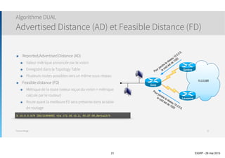 Thomas Moegli
Fonctionnement EIGRP
Métrique EIGRP : Bande passante
21
Bande passante Délai Charge réseau Fiabilité MTU
Série 1544 Kbps 20’000µs 1 - 255 1 - 255 1500 octets
Ethernet 10 Mbps 200µs 1 - 255 1 - 255 1500 octets
FastEthernet 100 Mbps 100µs 1 - 255 1 - 255 1500 octets
GigabitEthernet 1000 Mbps 10µs 1 - 255 1 - 255 1500 octets
 