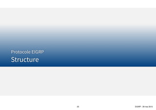 Thomas Moegli
๏ Reported/Advertised Distance (AD)
๏ Valeur métrique annoncée par le voisin
๏ Enregistré dans la Topology Table
๏ Plusieurs routes possibles vers un même sous-réseau
๏ Feasible distance (FD)
๏ Métrique de la route (valeur reçue du voisin +
métrique calculé par le routeur)
๏ Route ayant la meilleure FD sera présente dans la
table de routage
Algorithme DUAL
Advertised Distance (AD) et Feasible Distance (FD)
25
Corp
Genève
Lausanne
10.0.0.8/8
Pour joindre le réseau 10.0.0.0,
le coût est de 1000
Pour joindre le réseau 10.0.0.0,
le coût est de 1500
D 10.0.0.0/8 [90/2195456] via 172.16.10.2, 00:27:06,Serial0/0
 