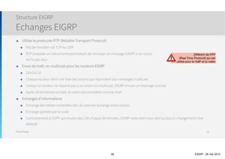 Thomas Moegli
Algorithme DUAL
Advertised Distance (AD) et Feasible Distance (FD)
26
Réseau X Réseau Y
1000
R6R4
R7R3R1
R2
1000
1500
1000
3000
2000
2000
Chemin Feasible Distance Advert. Distance
R1 ➔ R2 ➔ R7 2000 1000
R1 ➔ R3 ➔ R7 2500 1500
R1 ➔ R4 ➔ R6 ➔ R7 7000 5000
R1
 
