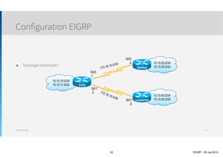 Thomas Moegli
๏ Lorsque la route Successor est perdue et qu’aucun Feasible Successor
est présent, le routeur envoie des requêtes sur toutes les interfaces
pour tenter d’identifier une route alternative
๏ Aucun Successor n’est sélectionné avant que le routeur ne  
reçoive une réponse de toutes les  
interfaces
๏ Si aucune réponse ne revient dans les 3 minutes, le  
routeur se met à l’état Stuck In Active (SIA)
๏ Dans ce cas, l’adjacence avec le voisin défaillant est désactivée
Algorithme DUAL
Stuck In Active
33
Réseau X Réseau Y
1000
R6R4
R7R3R1
R2
1000
1500
1000
3000
2000
2000
 