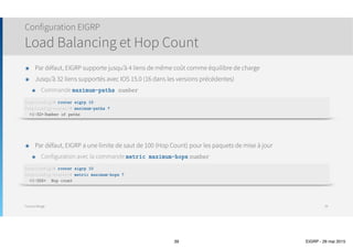 Thomas Moegli
Structure EIGRP
Types de messages
39
R1 R2
Je suis R1, qui est sur la ligne ?
Je suis R2
Voici mes infos complètes de
routage
Merci de tes infos
Voici mes infos complètes de
routage
Merci de tes infos
Convergé
Hello
Hello
Update
ACK
Update
ACK
 