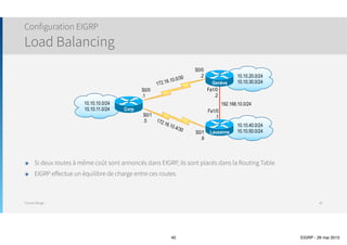 Thomas Moegli
๏ EIGRP limite l’envoi de messages  
pour ne pas charger le réseau
๏ Par défaut : trafic EIGRP prend  
50% de la bande passante
๏ Pour chaque paquet EIGRP à envoyer
๏ Placé en file d’attente
๏ Temps d’attente :  
Longueur du paquet / Fraction du débit alloué à EIGRP
๏ Configuration
๏ Commande d’interface : ip bandwidth-percent eigrp as-number percent
Structure EIGRP
Charge réseau
40
1
2
3
4
5
6
2
3
4
5
6
3
4
5
6
4
5
6
5
6
6
1 1 2 3 4 5 62 3 4 5 6
Attente
t =
longueur du paquet (bits)
fraction du débit alloué à EIGRP
EIGRP diffère l’émission du message 1 d’un temps égal à :
File d’attente EIGRP
 