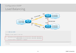Protocole EIGRP

Configuration
 