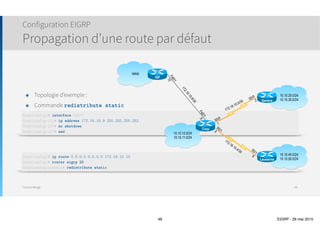 Thomas Moegli
Corp# show ip route
…
Gateway of last resort is not set
172.16.0.0/30 is subnetted, 2 subnets
C 172.16.10.4 is directly connected, Serial0/1
C 172.16.10.0 is directly connected, Serial0/0
10.0.0.0/24 is subnetted, 6 subnets
C 10.10.10.0 is directly connected, Loopback0
C 10.10.11.0 is directly connected, Loopback1
D 10.10.20.0 [90/2297856] via 172.16.10.2, 00:01:43, Serial0/0
D 10.10.30.0 [90/2297856] via 172.16.10.2, 00:01:43, Serial0/0
D 10.10.40.0 [90/2297856] via 172.16.10.6, 00:01:34, Serial0/1
D 10.10.50.0 [90/2297856] via 172.16.10.6, 00:01:36, Serial0/1
Configuration EIGRP
Support VLSM et Route Summarization
48
Lausanne(config)# router eigrp 20
Lausanne(config-router)# no auto-summary
Geneve(config)# router eigrp 20
Geneve(config-router)# no auto-summary
Corp(config)# router eigrp 20
Corp(config-router)# no auto-summary
Lausanne# ping 10.10.10.1
Type escape sequence to abort.
Sending 5, 100-byte ICMP Echos to 10.10.10.1, timeout is 2 seconds:
!!!!!
Success rate is 100 percent (5/5), round-trip min/avg/max = 16/20/24 ms
๏ Désactiver l’auto-summarization
๏ Commande no auto-summary
 