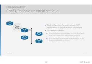 Thomas Moegli
๏ Si deux routes à même coût sont annoncés dans EIGRP, ils sont placés dans la Routing Table
๏ EIGRP effectue un équilibre de charge entre ces routes
Configuration EIGRP
Load Balancing
52
Corp# show ip eigrp topology
IP-EIGRP Topology Table for AS(20)/ID(10.10.11.1)
Codes: P - Passive, A - Active, U - Update, Q - Query, R - Reply,
r - reply Status, s - sia Status
…
P 192.168.10.0/24, 2 successors, FD is 2172416
via 172.16.10.2 (2172416/28160), Serial0/0
via 172.16.10.6 (2172416/28160), Serial0/1
…
Corp#
10.10.10.0/24
10.10.11.0/24
10.10.40.0/24
10.10.50.0/24
Corp
Genève
Lausanne
10.10.20.0/24
10.10.30.0/24
S0/0
.1
S0/1
.5
S0/0
.2
S0/1
.6
172.16.10.0/30
172.16.10.4/30
Fa1/0
.1
Fa1/0
.2
192.168.10.0/24
 
