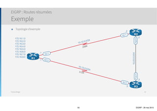 Thomas Moegli
๏ Possibilité d’effectuer de l’équilibre de charge avec des liens à coût différents
Configuration EIGRP
Load Balancing sur liens de coût inégaux
55
Corp# show ip protocols
Routing Protocol is "eigrp 20"
Outgoing update filter list for all interfaces is not set
Incoming update filter list for all interfaces is not set
Default networks flagged in outgoing updates
Default networks accepted from incoming updates
EIGRP metric weight K1=1, K2=0, K3=1, K4=0, K5=0
EIGRP maximum hopcount 100
EIGRP maximum metric variance 1
Redistributing: eigrp 20
EIGRP NSF-aware route hold timer is 240s
Automatic network summarization is not in effect
Maximum path: 4
๏ variance 1 : Indique que les chemins doivent être de métrique égale
๏ Configurer avec variance 2 : permet d’effectuer du load-balancing avec des routes plus petites ou égales
à deux fois le FD
 