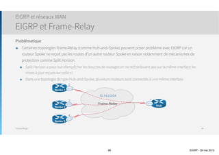 Protocole EIGRP

Routes résumées
 