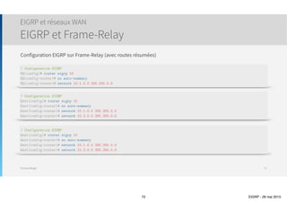 Thomas Moegli
EIGRP : Routes résumées
Configuration d’une route résumée
72
172.16.1.0/21 
172.16.2.0/21 
172.16.3.0/21 
172.16.4.0/21 
172.16.5.0/21 
172.16.6.0/21 
172.16.7.0/21 
172.16.8.0/21
172.16.0.0 - 172.16.7.255
Masque /21
172.16.8.0 - 172.16.15.255
 