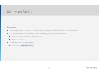 Thomas Moegli
EIGRP et réseaux WAN
EIGRP et Frame-Relay
87
Configuration Frame-Relay - Multipoint
HQ
West
East
S0/1
S0/1
S0/1
Frame
Relay
102
10.1.1.0/24Lo1
10.1.2.0/24Lo2
10.1.3.0/24Lo3
103
201
301
10.2.1.0/24Lo1
10.2.2.0/24Lo2
10.2.3.0/24Lo3
10.3.1.0/24Lo1
10.3.2.0/24Lo2
10.3.3.0/24Lo3
10.1.5.1/24S0/1.100
10.1.5.2/24S0/1.201
10.1.5.3/24S0/1.301
 