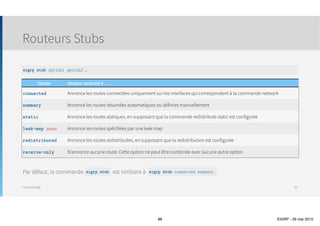 Thomas Moegli
Configuration sur HQ
EIGRP et réseaux WAN
EIGRP et Frame-Relay
88
! Configuration des interfaces Loopback
HQ(config)# int Lo1
HQ(config-if)# ip add 10.1.1.1 255.255.255.0
HQ(config)# int Lo2
HQ(config-if)# ip add 10.1.2.1 255.255.255.0
HQ(config)# int Lo3
HQ(config-if)# ip add 10.1.3.1 255.255.255.0
! Configuration de l’interface série
HQ(config)# int S0/1
HQ(config-if)# no shutdown
HQ(config-if)# encapsulation frame-relay
HQ(config)# int S0/1.100 multipoint ! Création d’une sous-interface (mode Multipoint)
HQ(config-subif)# ip add 10.1.5.1 255.255.255.0
HQ(config-subif)# frame-relay map ip 10.1.5.2 102 broadcast ! Le mot ‘broadcast’ permet aux messages Multicast d’EIGRP de
HQ(config-subif)# frame-relay map ip 10.1.5.3 103 broadcast ! pouvoir être transportés sur les liens Frame-Relay (il s’agit
! à la base d’un réseau NBMA)
 