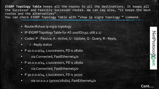 EIGRP Topology Table keeps all the routes to all the destinations. It keeps all
the Successor and Feasible Successor routes. We can say also, “it keeps the best
routes and the alternatives”.
You can check EIGRP Topology Table with “show ip eigrp topology ” command.
▪ Router#show ip eigrp topology
▪ IP-EIGRPTopologyTable for AS 100/ID(192.168.1.2)
▪ Codes: P - Passive, A - Active, U - Update, Q - Query, R - Reply,
▪ r - Reply status
▪ P 10.0.0.0/24, 1 successors, FD is 28160
▪ via Connected, FastEthernet4/0
▪ P 20.0.0.0/24, 1 successors, FD is 28160
▪ via Connected, FastEthernet5/0
▪ P 30.0.0.0/24, 1 successors, FD is 30720
▪ via 10.0.0.2 (30720/28160), FastEthernet4/0
Cont.…
 