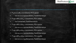 ▪ P 40.0.0.0/8, 1 successors, FD is 30720
▪ via 20.0.0.2 (30720/28160), FastEthernet5/0
▪ P 192.168.1.0/24, 1 successors, FD is 28160
▪ via Connected, FastEthernet0/0
▪ P 192.168.2.0/24, 1 successors, FD is 30720
▪ via 10.0.0.2 (30720/28160), FastEthernet4/0
▪ P 192.168.3.0/24, 1 successors, FD is 30720
▪ via 20.0.0.2 (30720/28160), FastEthernet5/0
▪ P 192.168.4.0/24, 1 successors, FD is 33280
▪ via 10.0.0.2 (33280/30720), FastEthernet4/0
 