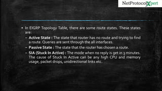 ▪ In EIGRP Topology Table, there are some route states. These states
are:
– Active State : The state that router has no route and trying to find
a route. Queries are sent through the all interfaces.
– Passive State : The state that the router has chosen a route.
– SIA (Stuck In Active) : The mode when no reply is get in 3 minutes.
The cause of Stuck In Active can be any high CPU and memory
usage, packet drops, unidirectional links etc.
 