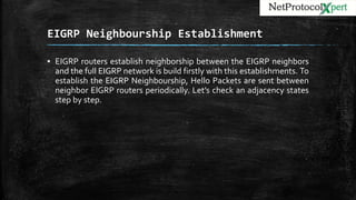 EIGRP Neighbourship Establishment
▪ EIGRP routers establish neighborship between the EIGRP neighbors
and the full EIGRP network is build firstly with this establishments. To
establish the EIGRP Neighbourship, Hello Packets are sent between
neighbor EIGRP routers periodically. Let’s check an adjacency states
step by step.
 