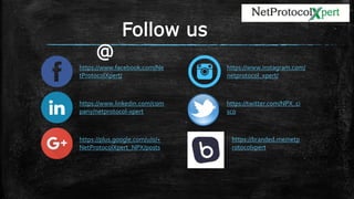 Follow us
@
https://www.facebook.com/Ne
tProtocolXpert/
https://www.linkedin.com/com
pany/netprotocol-xpert
https://plus.google.com/u/0/+
NetProtocolXpert_NPX/posts
https://www.instagram.com/
netprotocol_xpert/
https://twitter.com/NPX_ci
sco
https://branded.me/netp
rotocolxpert
 