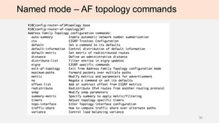 Named mode – AF topology commands
36
 