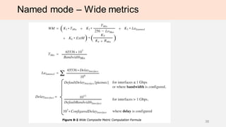 Named mode – Wide metrics
38
 