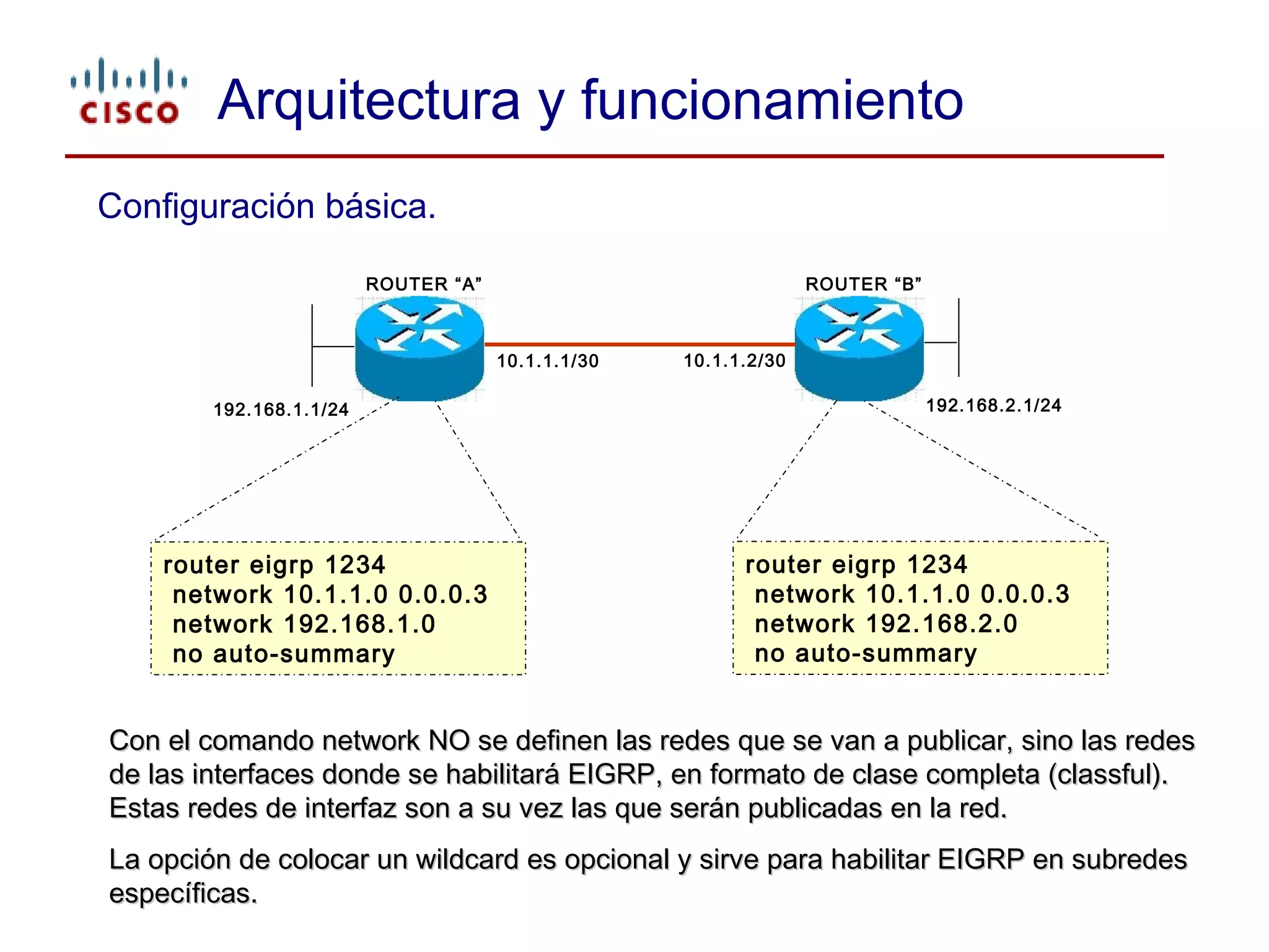 EIGRP - Enhanced Interior Gateway Routing Protocol v1.0 | PPT