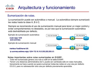 EIGRP - Enhanced Interior Gateway Routing Protocol v1.0 | PPT
