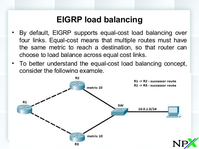 EIGRP LOAD BALANCING DOWNLOAD EIGRP LOAD BALANCING DOWNLOAD