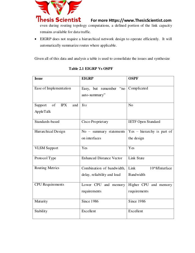 master thesis routing protocols