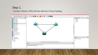 Step 1.
Connect 3 Router c3700 with fast-ethernet in Ring Topology.