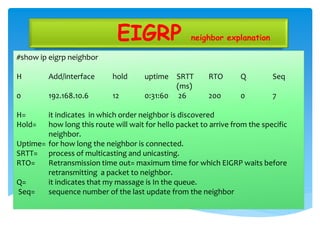 EIGRP neighbor explanation
#show ip eigrp neighbor
H Add/interface hold uptime SRTT RTO Q Seq
(ms)
0 192.168.10.6 12 0:31:60 26 200 0 7
H= it indicates in which order neighbor is discovered
Hold= how long this route will wait for hello packet to arrive from the specific
neighbor.
Uptime= for how long the neighbor is connected.
SRTT= process of multicasting and unicasting.
RTO= Retransmission time out= maximum time for which EIGRP waits before
retransmitting a packet to neighbor.
Q= it indicates that my massage is In the queue.
Seq= sequence number of the last update from the neighbor
 