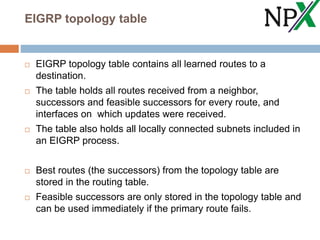 EIGRP topology table
 EIGRP topology table contains all learned routes to a
destination.
 The table holds all routes received from a neighbor,
successors and feasible successors for every route, and
interfaces on which updates were received.
 The table also holds all locally connected subnets included in
an EIGRP process.
 Best routes (the successors) from the topology table are
stored in the routing table.
 Feasible successors are only stored in the topology table and
can be used immediately if the primary route fails.
 
