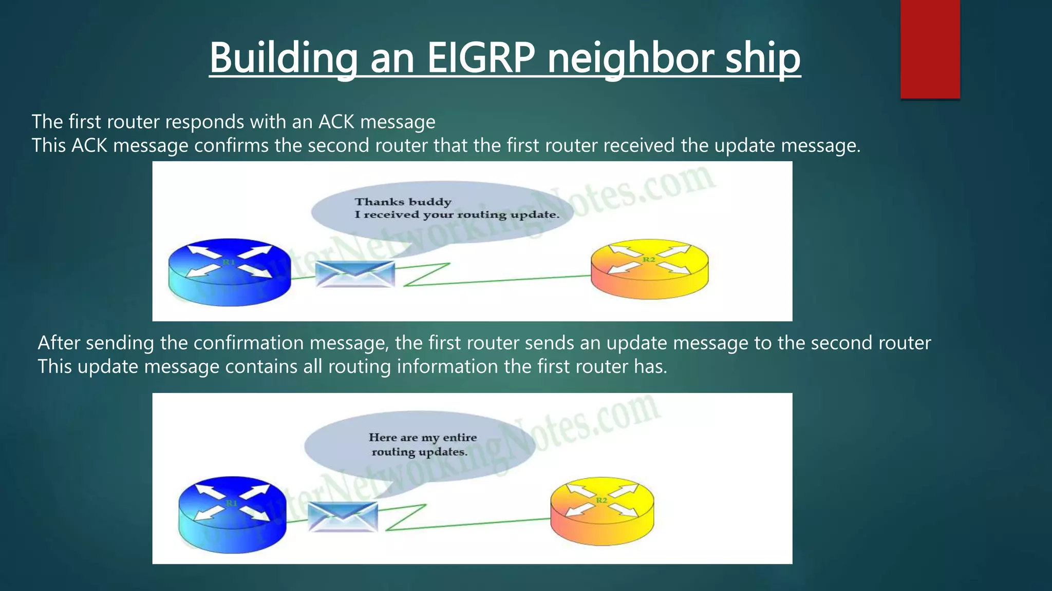 EIGRP Protocol.pptx