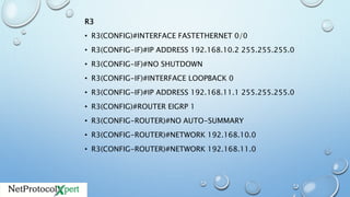 R3
• R3(CONFIG)#INTERFACE FASTETHERNET 0/0
• R3(CONFIG-IF)#IP ADDRESS 192.168.10.2 255.255.255.0
• R3(CONFIG-IF)#NO SHUTDOWN
• R3(CONFIG-IF)#INTERFACE LOOPBACK 0
• R3(CONFIG-IF)#IP ADDRESS 192.168.11.1 255.255.255.0
• R3(CONFIG)#ROUTER EIGRP 1
• R3(CONFIG-ROUTER)#NO AUTO-SUMMARY
• R3(CONFIG-ROUTER)#NETWORK 192.168.10.0
• R3(CONFIG-ROUTER)#NETWORK 192.168.11.0
 