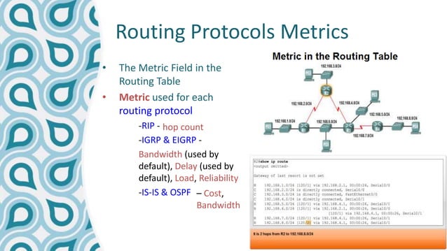 EIGRP Routing Protocols | PPTX