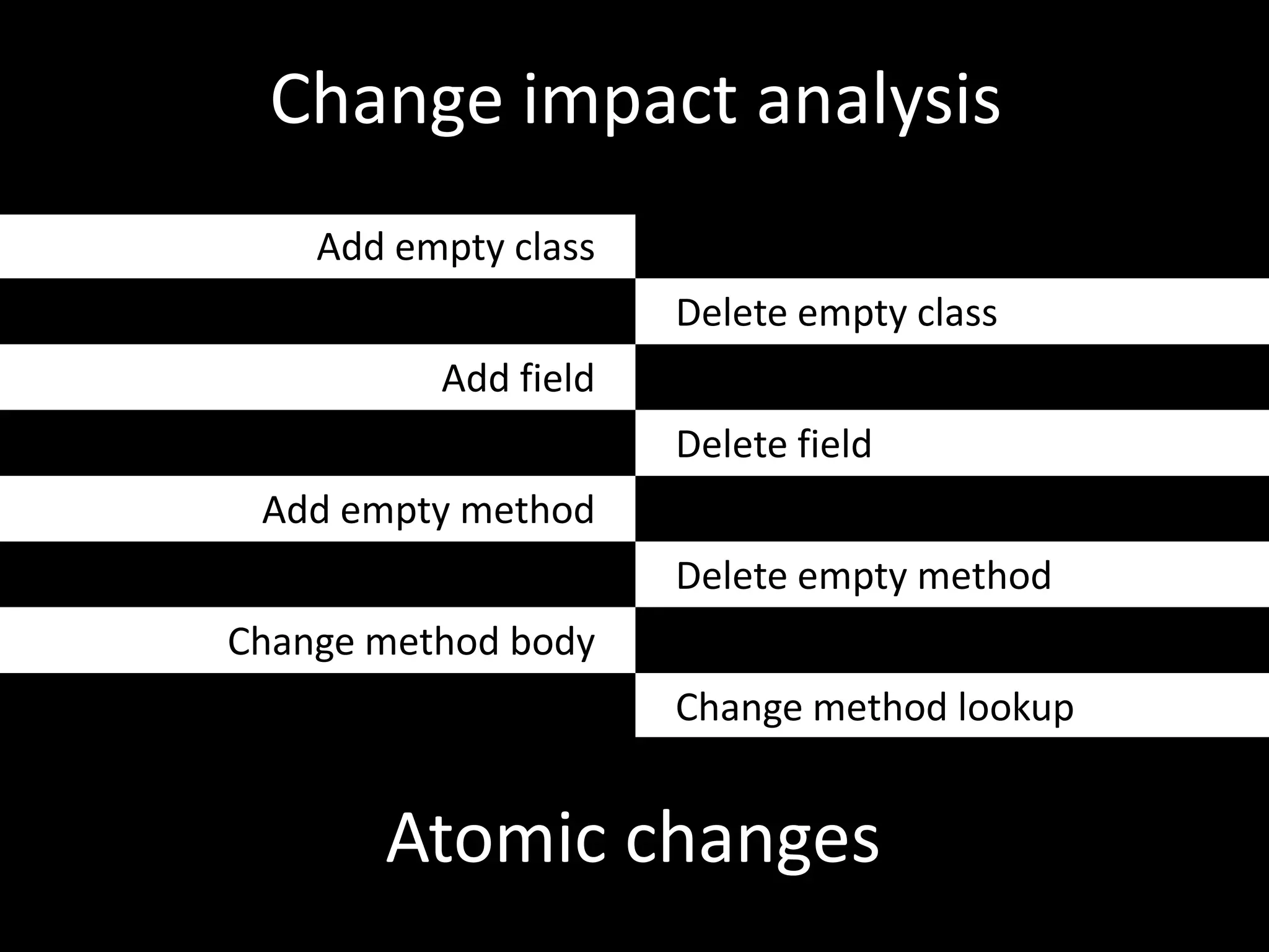 Criterion: <12, x>1begin2read(x,y)3total := 0.04sum := 0.05if x <= 16   then sum := y7   else begin8read(z)9     total := x*y10   end11write(total, sum)12 end.1 begin2read(x,y)12 end.