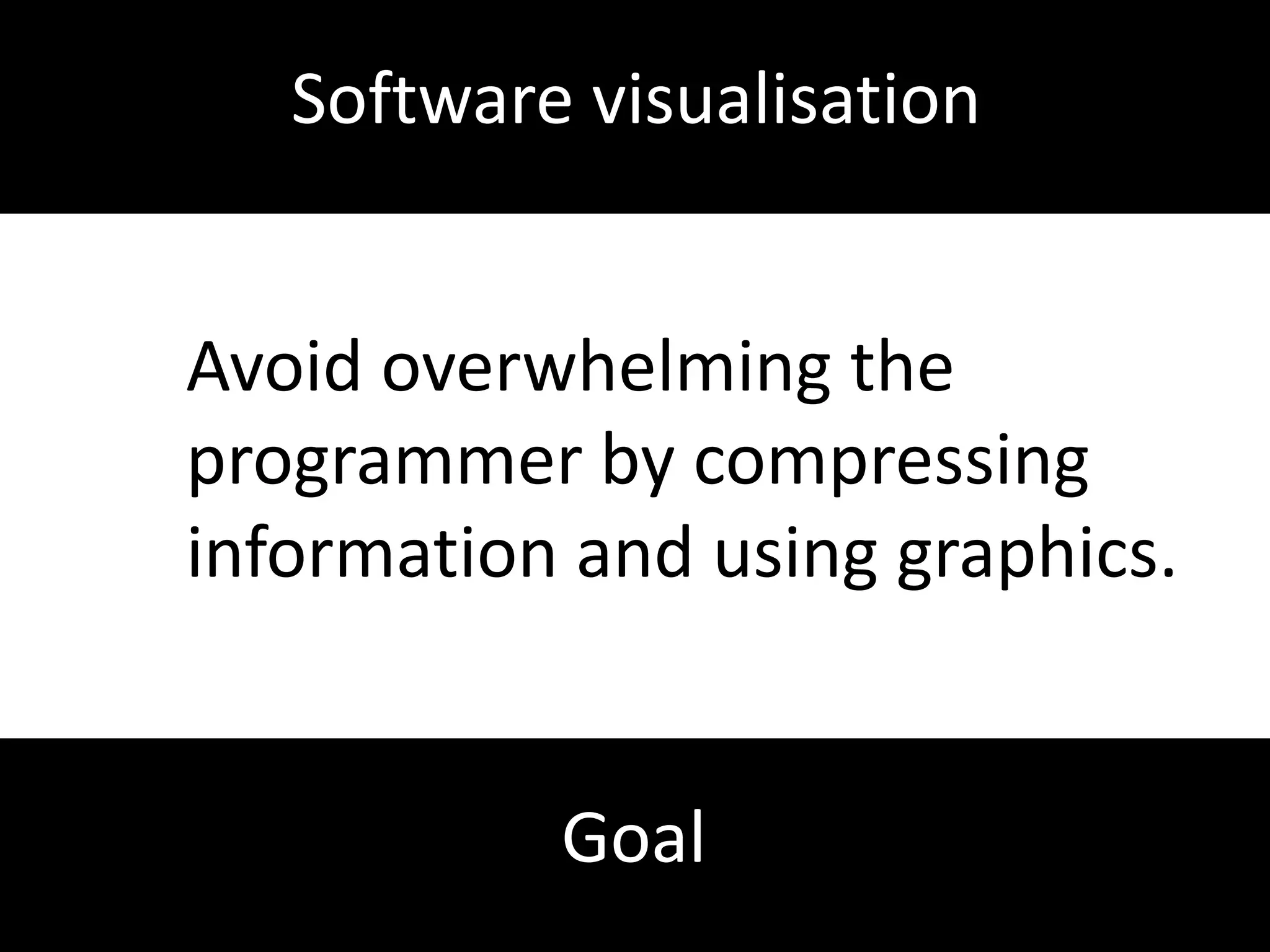 Concept analysis(s, f) ⊆ Rif subprogram s is invoked when feature f is invokedFeature location