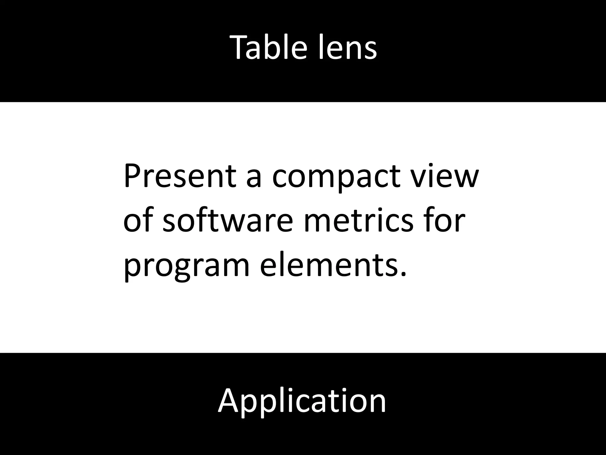 Concept analysisRequireseffort from the programmer, withunclearbenefits.Limitation