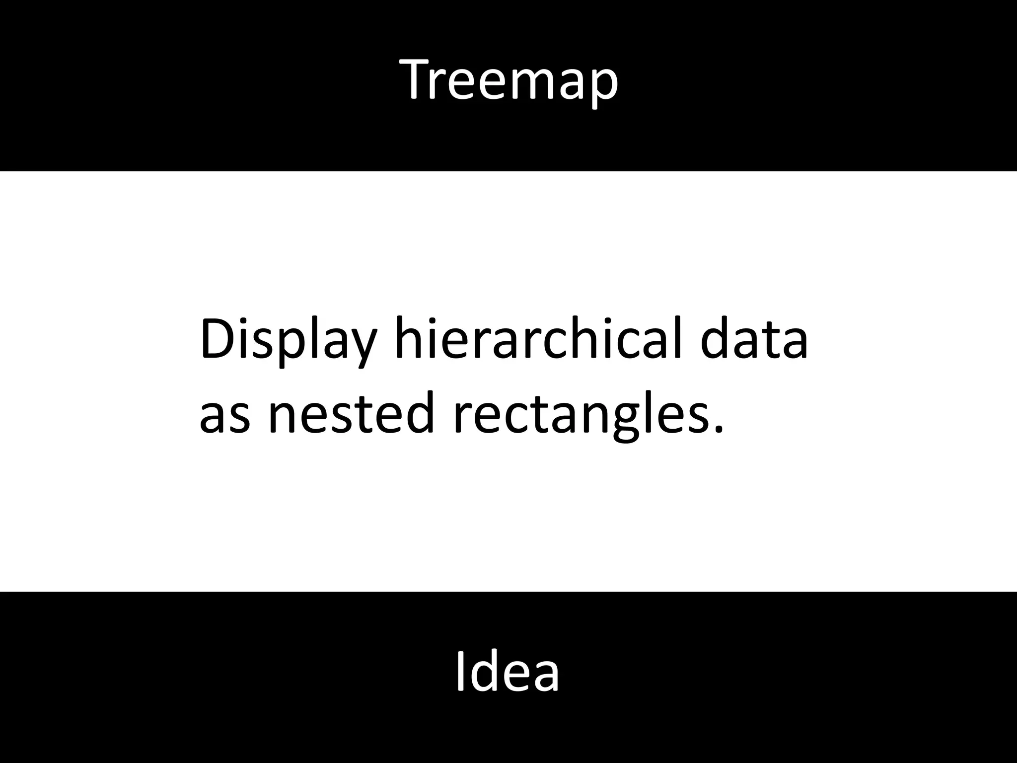 Change impact analysis