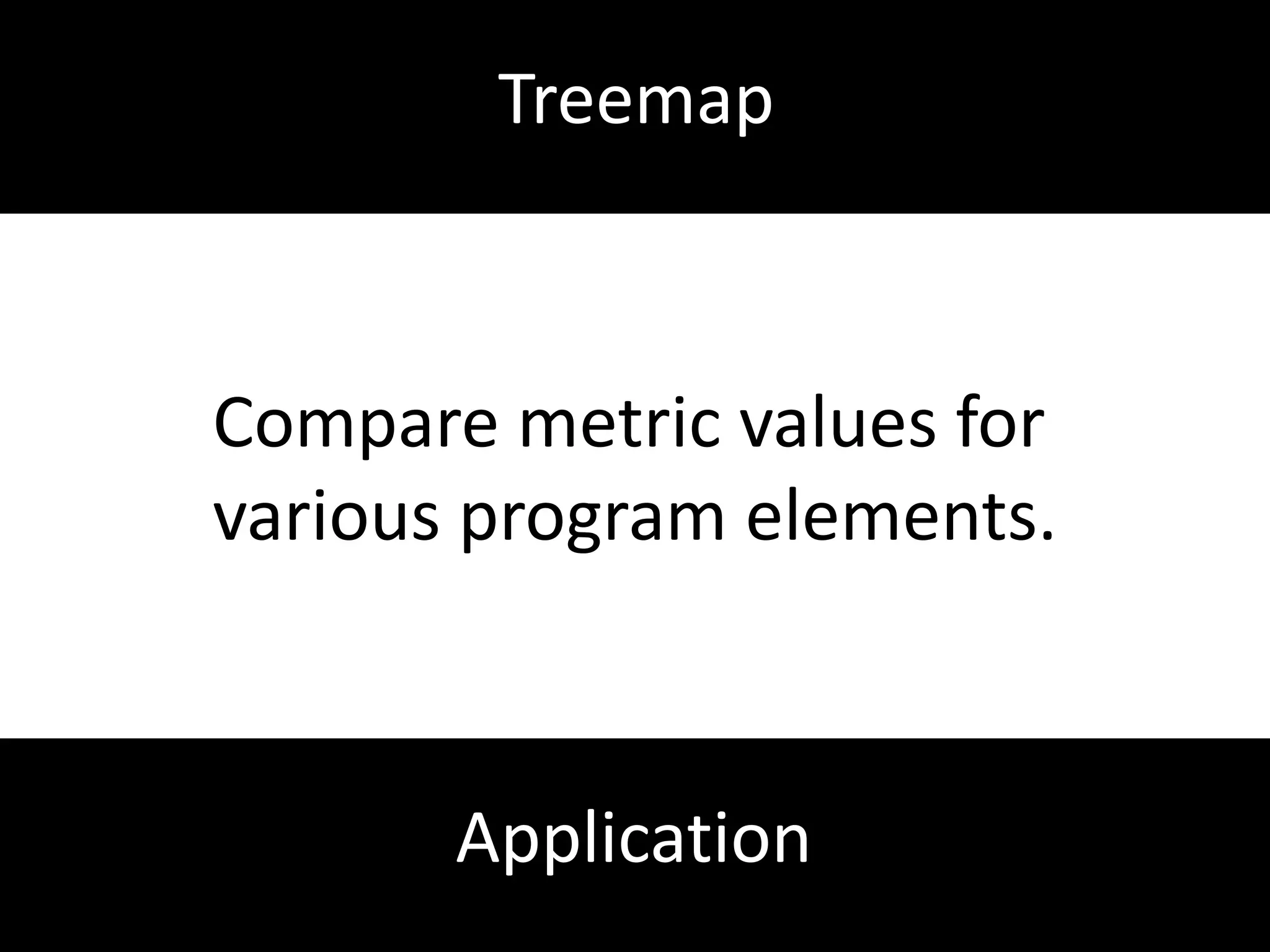 Change impact analysisEstimatewhat must be modified to accomplish a changeofbehavior.Essential idea
