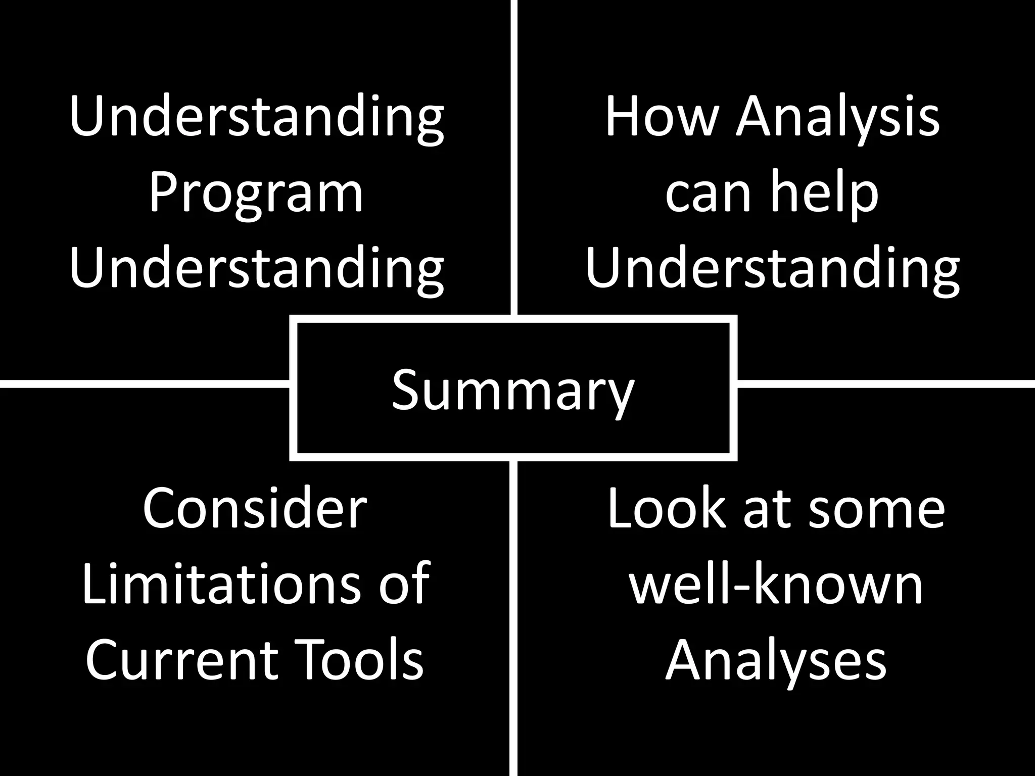Software visualisationAvoidoverwhelmingthe programmer by compressinginformation and usinggraphics.Goal
