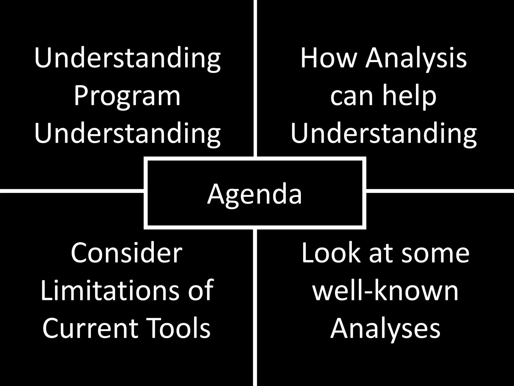 DescriptionIntroductionHow Analysis can helpUnderstandingUnderstanding Program UnderstandingAgendaAgendaEvaluationExamplesConsiderLimitationsofCurrentToolsLook at somewell-known Analyses