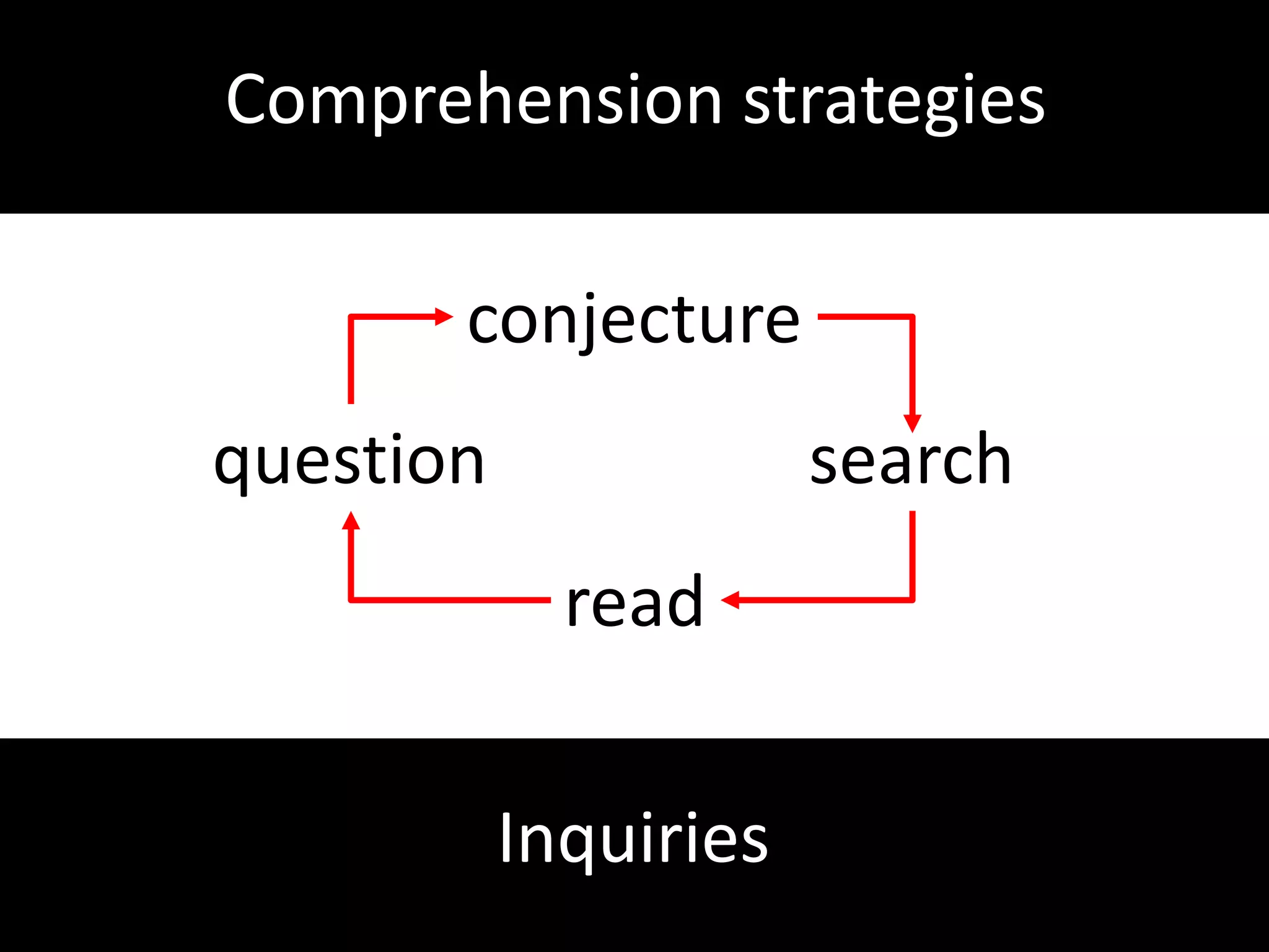  Reasoning about designat the code level