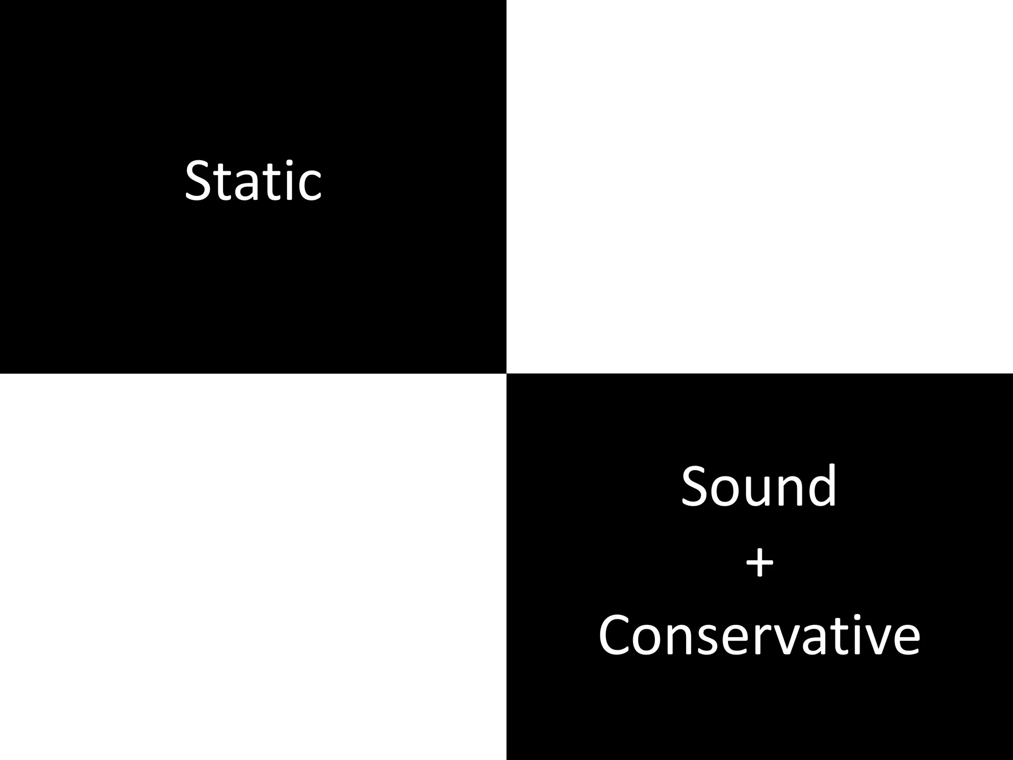 The program asprocess