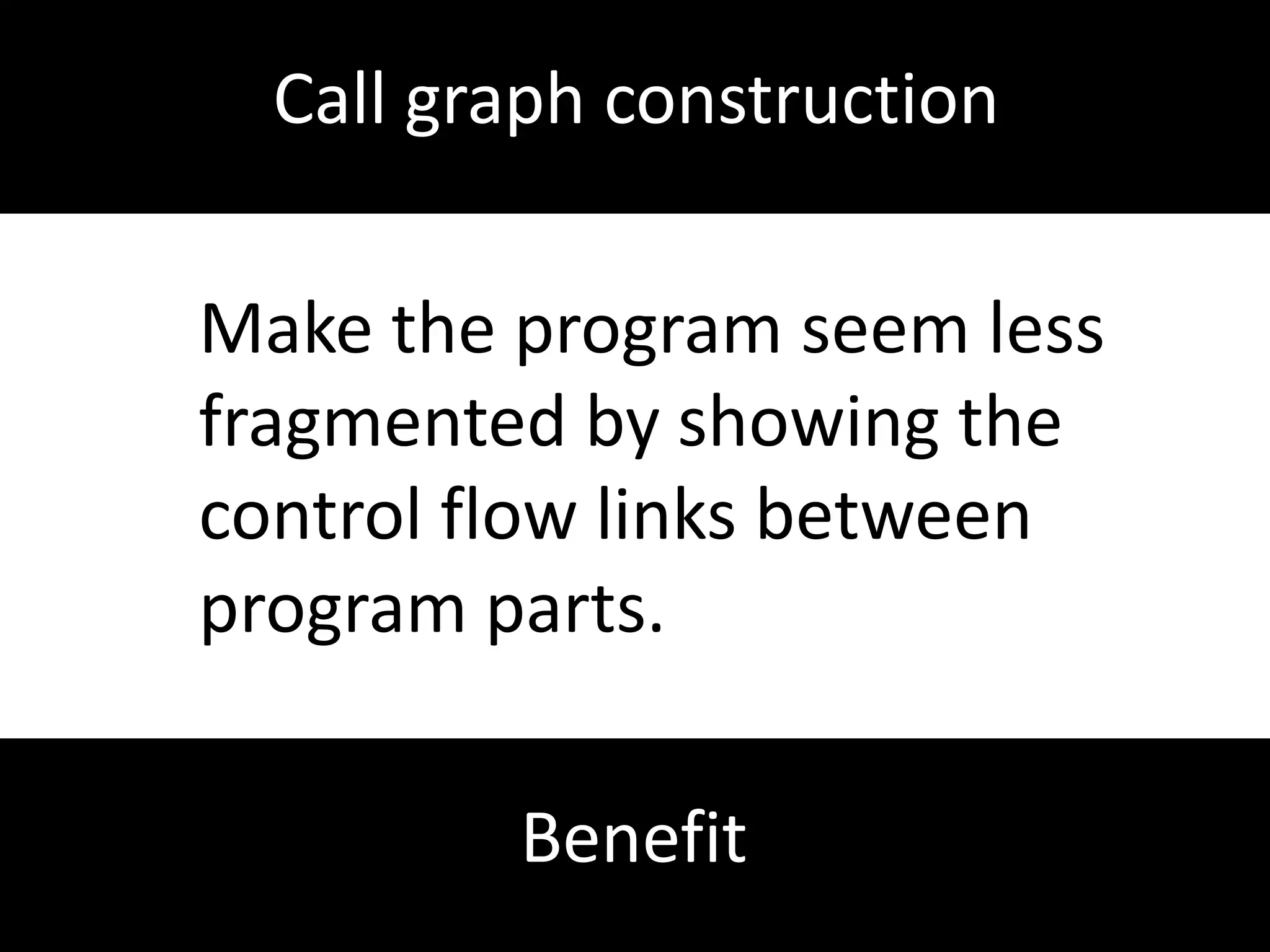  Where is this code used?