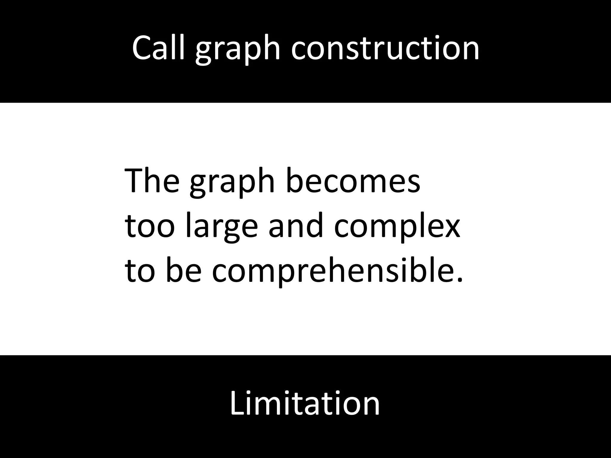  Which parts of the program are affected by change?Requires program code
