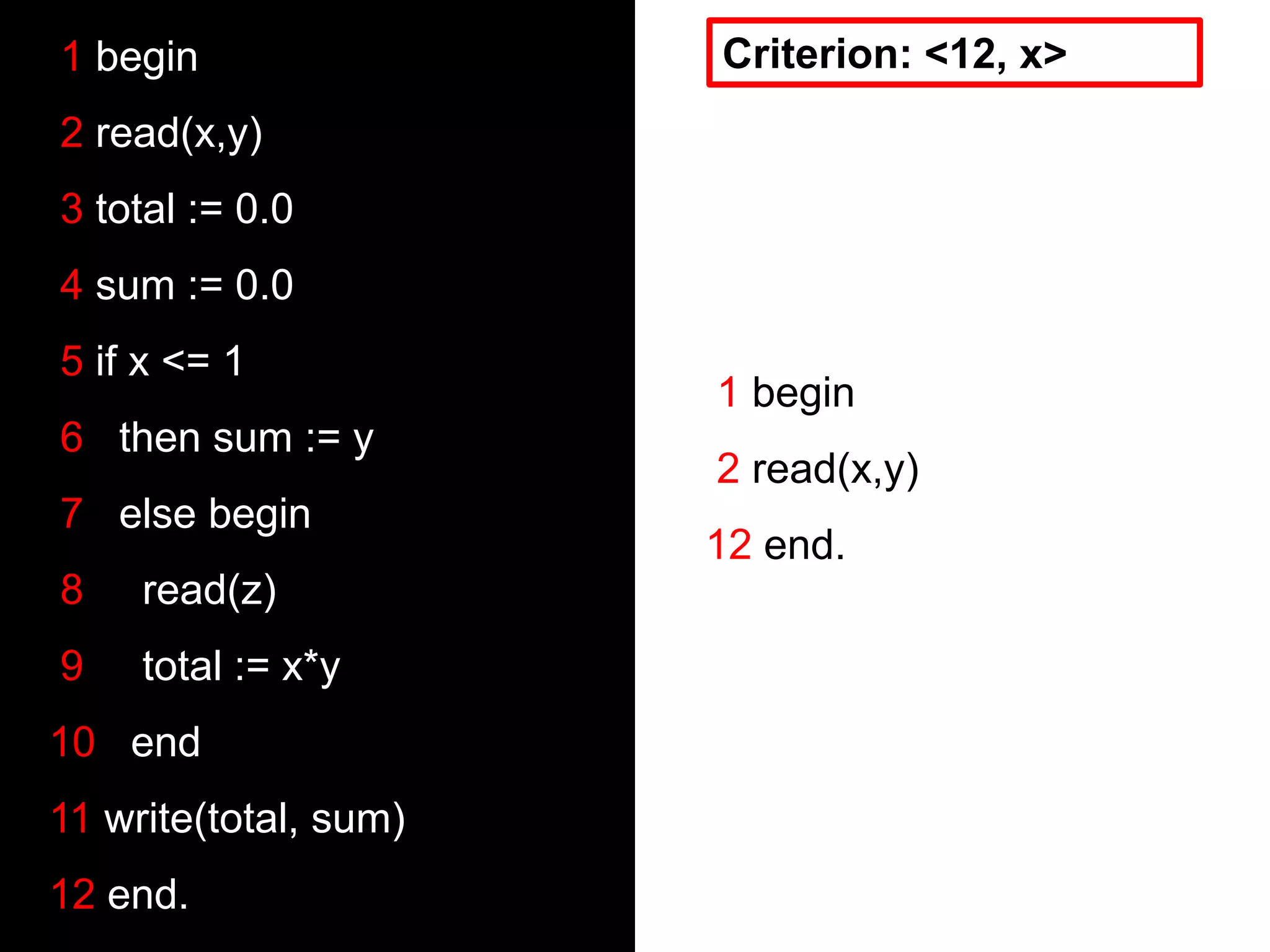  Which parts of the program are hard to change? Requires coding-session history