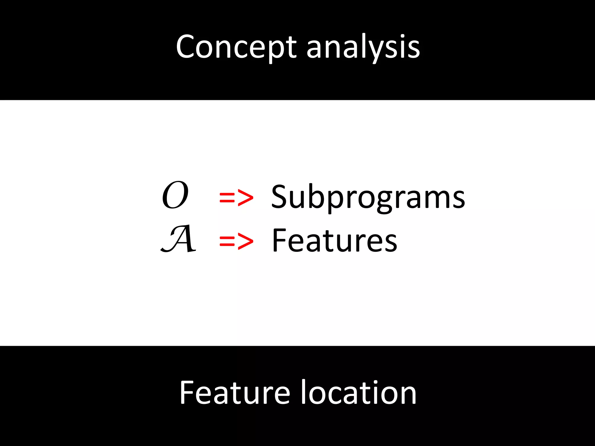 Call graph constructionfhmaingSample graph