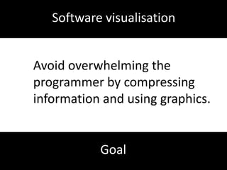 Concept analysis(s, f) ⊆ Rif subprogram s is invoked when feature f is invokedFeature location