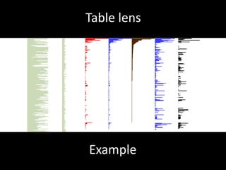 Concept analysisImperfecthigh-leveldescriptions have limited application for concretetasks.Limitation